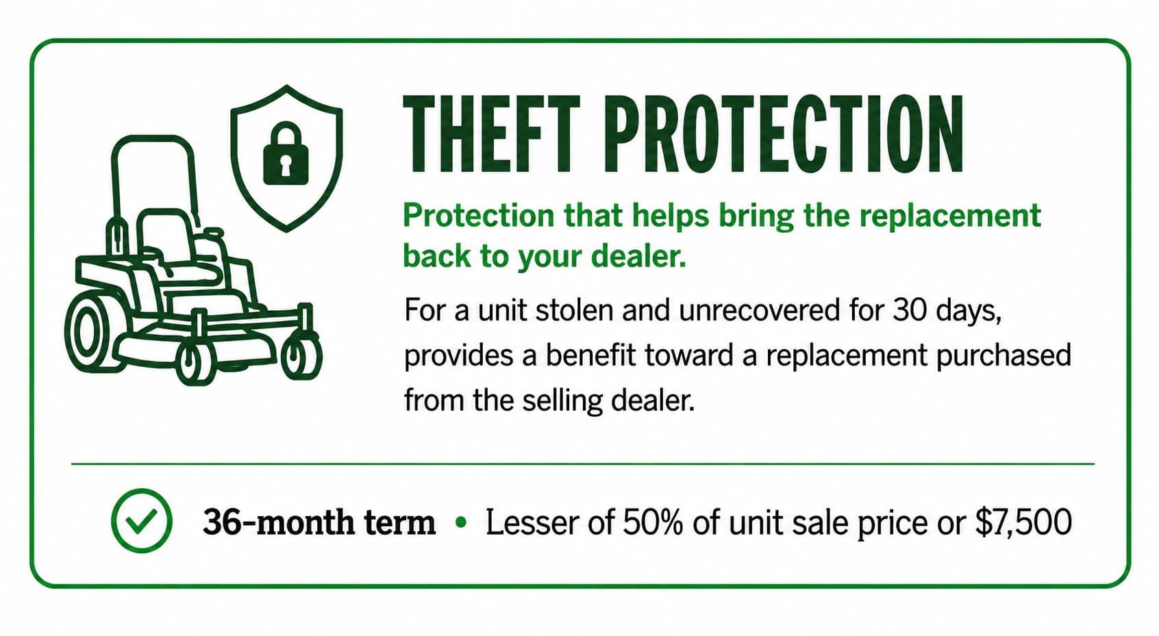 Mower theft protection coverage overview